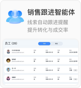 销售跟进智能体：线索自动跟进提醒，提升转化与成交率（附员工线索列表界面截图）