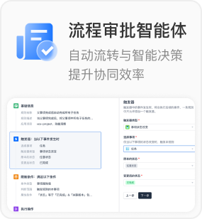 流程审批智能体：自动流转与智能决策，提升协同效率（附审批表单与流程配置界面截图）