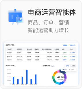 电商运营智能体：商品、订单、营销，智能运营助力增长（附订单与营收统计界面截图）