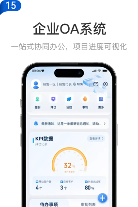 15 企业OA系统：一站式协同办公，项目进度可视化。签到拜访协访与KPI数据看板界面示意