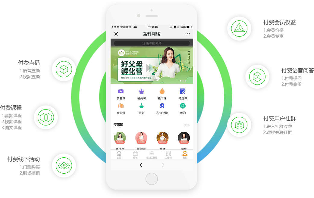 盈科内容付费系统能力总览：付费课程（音频/视频/图文）、付费直播、付费线下活动、付费会员权益、付费语音问答、付费用户社群