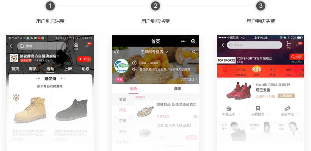 盈科多商户系统三套商户模板对比：品牌旗舰店、生鲜专营店、运动旗舰店，用户到店消费流程